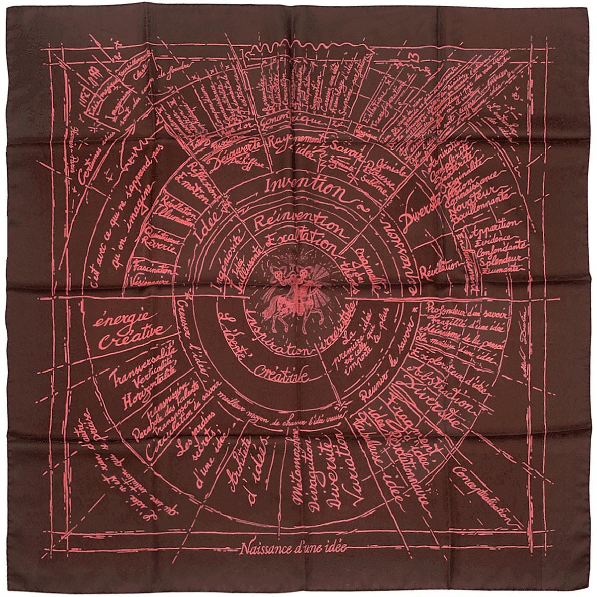 Hermes Scarf "Naissance d'une Idee" by Michel Duchene 90cm Silk | Carre