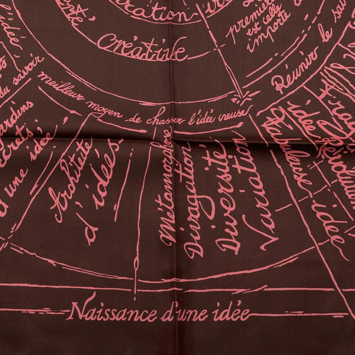 Hermes Scarf "Naissance d'une Idee" by Michel Duchene 90cm Silk | Carre